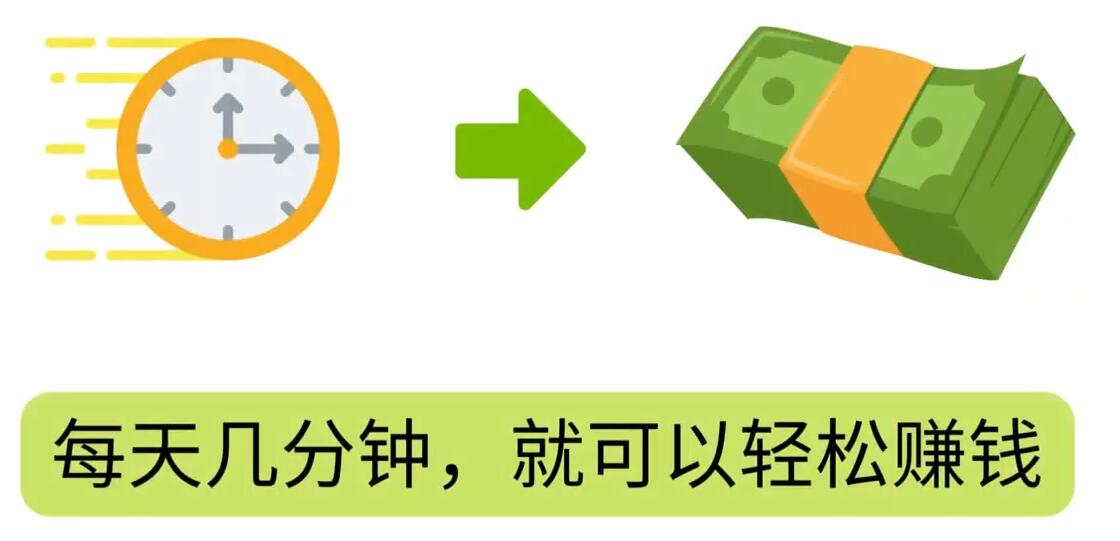 FIverr赚钱的小技巧，每单40美元，每天80美元以上，懂基础英文就可以-轻创网