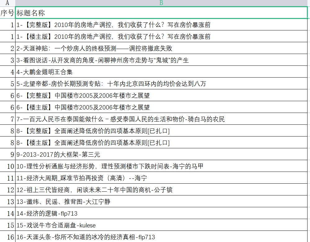 图片[1]-天涯论坛神帖引流变现虚拟项目，一条龙实操玩法分享给你（教程 资源）-轻创网